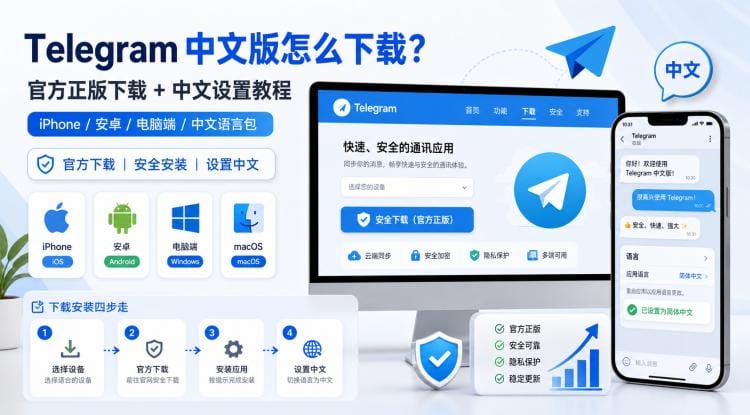 Telegram 中文版怎么下载？官方正版下载安装与中文设置教程
