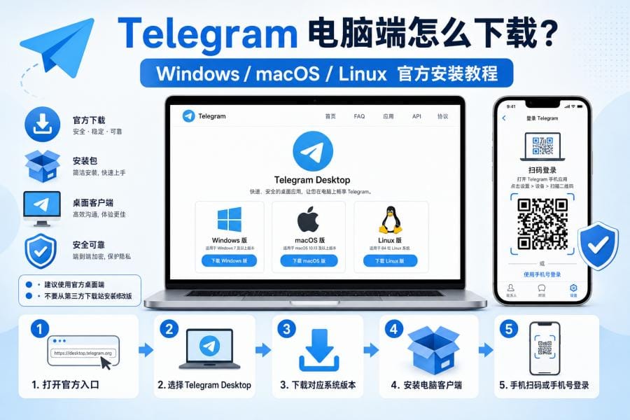 Telegram 桌面端下载入口