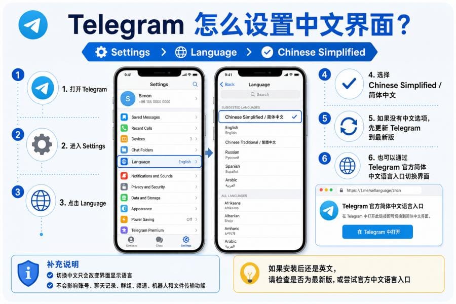 Telegram中文版怎么下载?官方下载入口与中文设置教程 配图 3