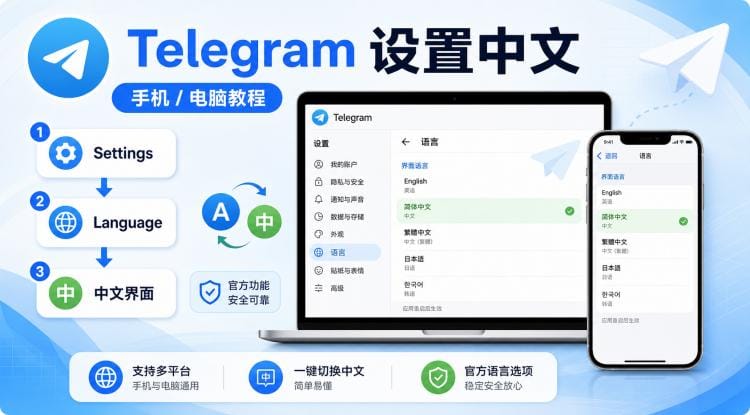 Telegram 怎么设置中文？手机和电脑中文界面设置教程