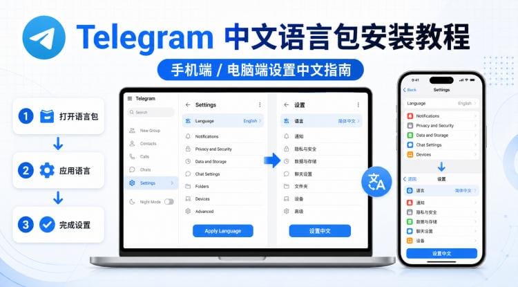 Telegram 中文语言包怎么安装？手机和电脑设置中文教程