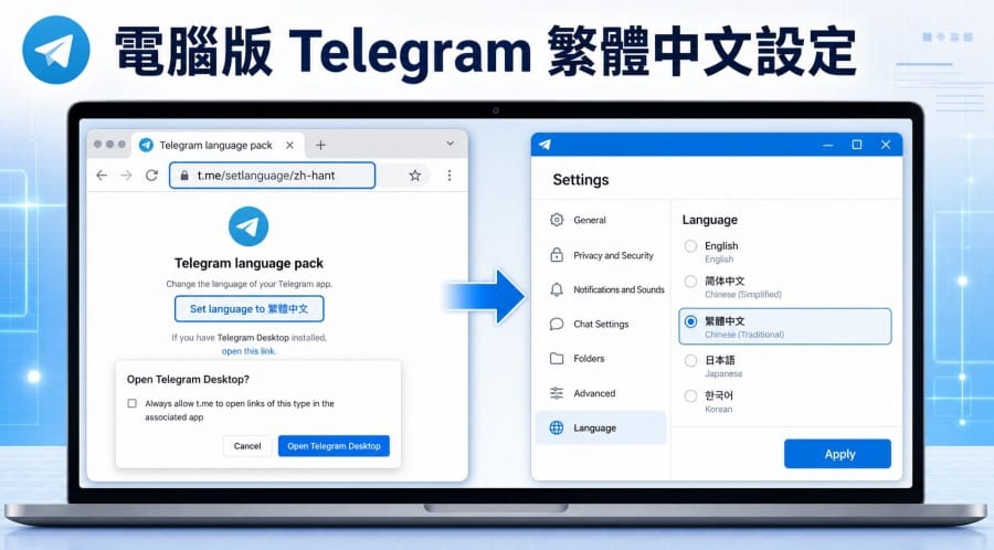 Telegram 繁体中文怎么设置？手机、电脑与网页版切换教程 配图 2