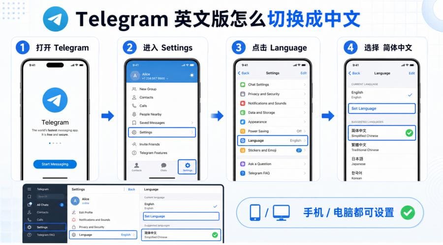 Telegram 有中文版吗？英文版改中文和安全下载教程 配图 2