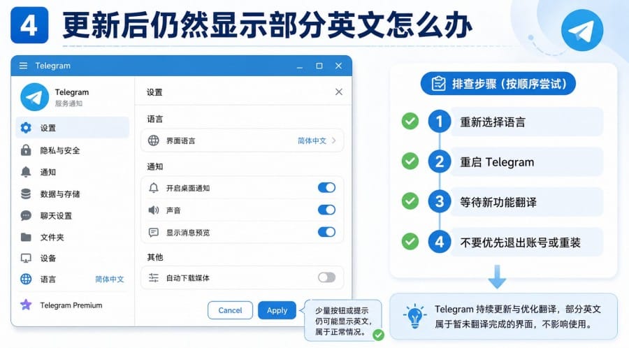 Telegram 中文语言包失效怎么办？手机、电脑和网页版恢复教程 配图 3