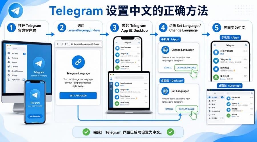 telegram-2026-06-10-001-002 image