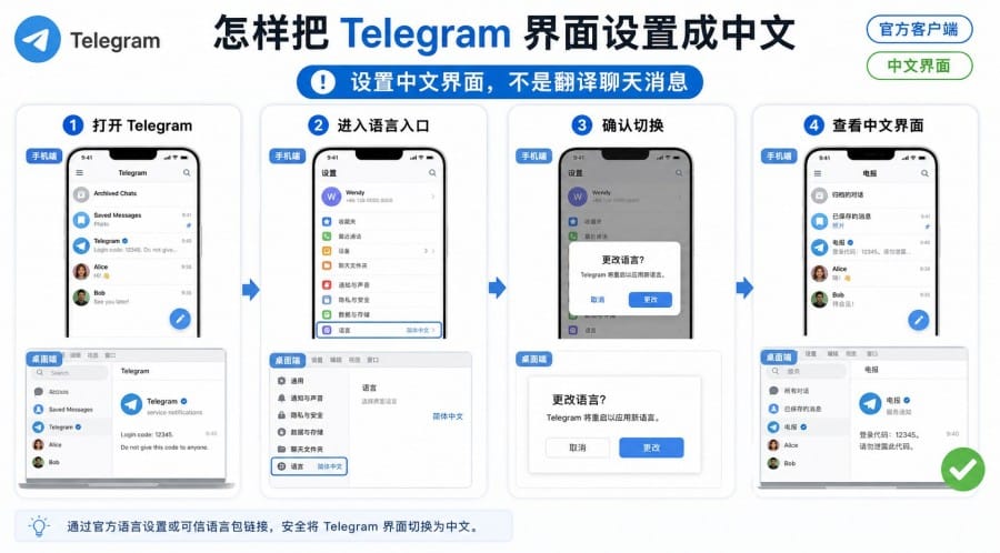 Telegram 中文语言包和官方翻译有什么区别 第 3 张正文图