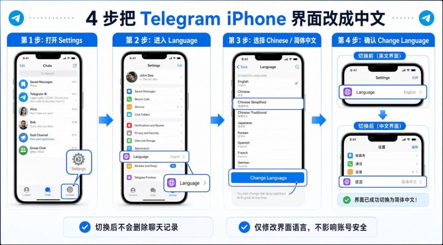 Telegram iPhone 怎么设置中文？iOS 简体中文界面设置教程 第 3 张正文图