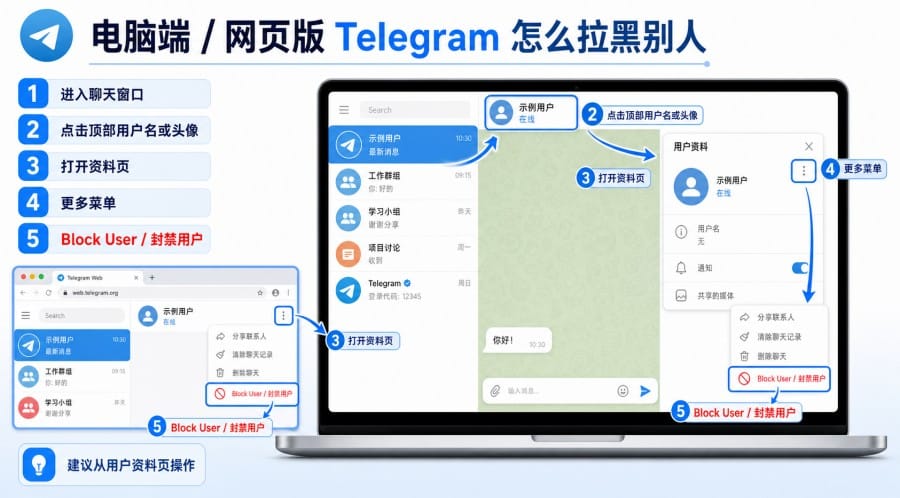 Telegram 中文版怎么拉黑别人？手机、电脑拉黑和解封方法教程 第 4 张正文图