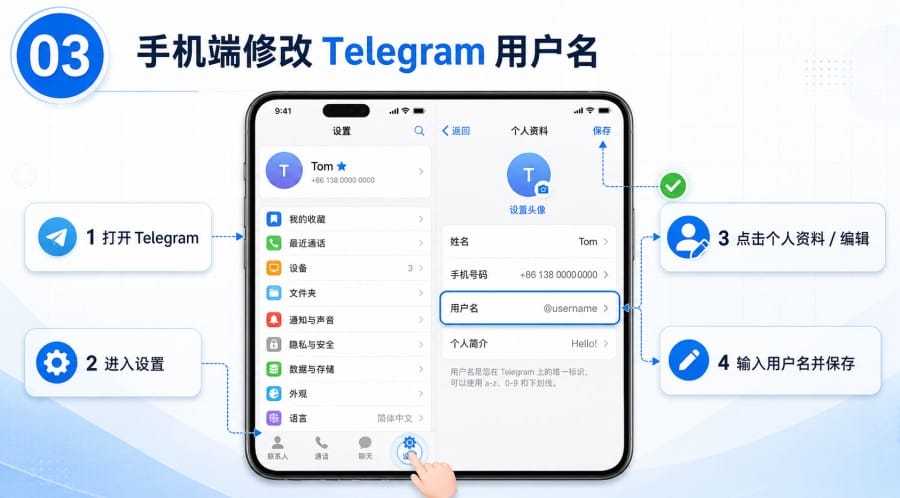 Telegram 中文界面怎么修改用户名？手机、电脑步骤与注意事项 第 3 张正文图