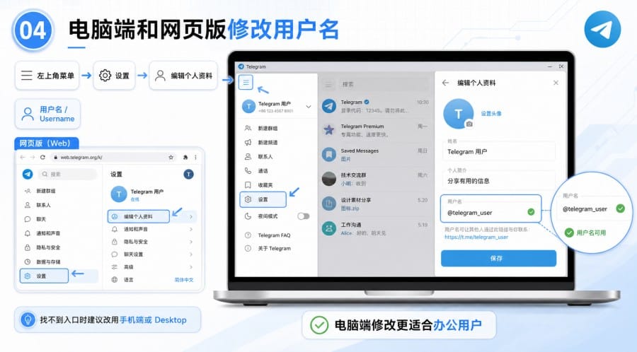 Telegram 中文界面怎么修改用户名？手机、电脑步骤与注意事项 第 4 张正文图