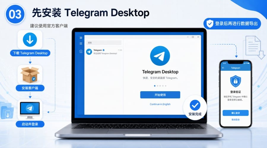 Telegram 中文版聊天记录怎么备份 image 2