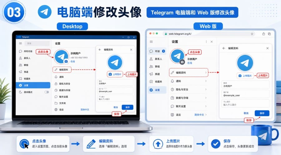 Telegram 中文界面怎么修改头像?手机、电脑与隐私设置教程 image 2