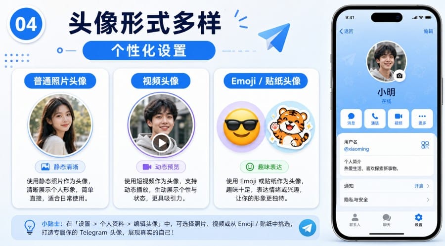 Telegram 中文界面怎么修改头像?手机、电脑与隐私设置教程 image 3