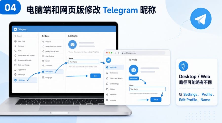 Telegram 中文界面怎么修改昵称 image 3