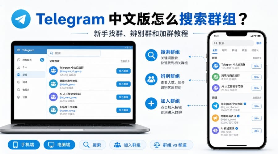 Telegram 中文版怎么搜索群组 cover image