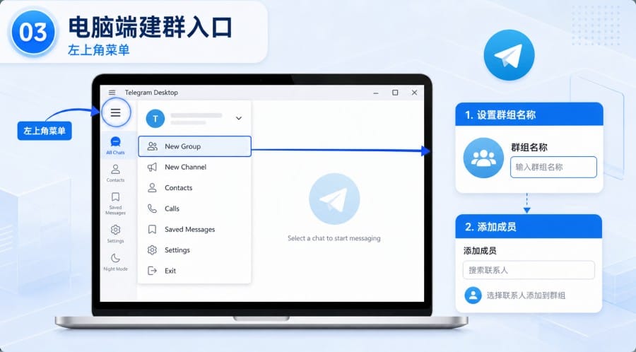 Telegram 中文版怎么创建群组？iPhone、安卓和电脑建群步骤 body image 2