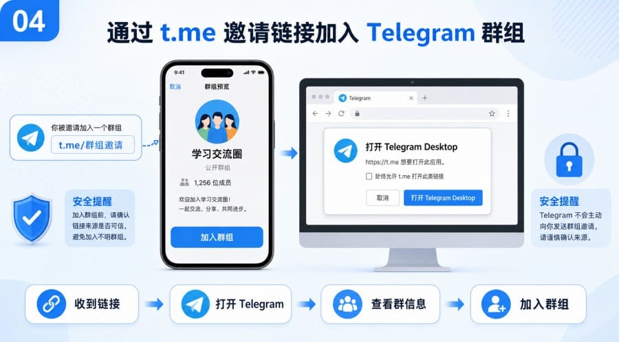 Telegram 中文版怎么加入群组?公开群搜索、邀请链接与安全提醒 - step 3