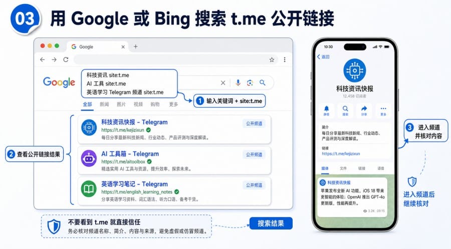 Telegram 中文频道怎么找? - step 2