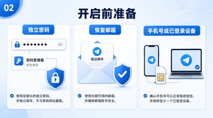 Telegram 中文版怎么开启两步验证? - step 1