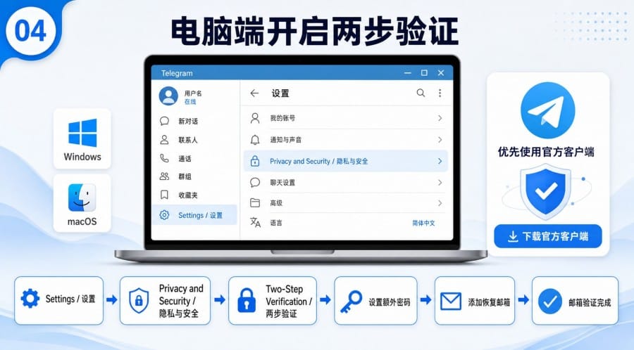 Telegram 中文版怎么开启两步验证? - step 3