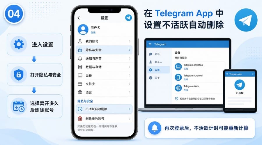 Telegram 中文版怎么注销账号？官网删除步骤与注销前注意事项 - 配图 3