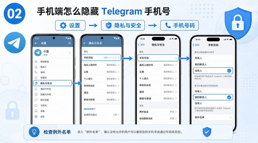 Telegram 中文版怎么隐藏手机号?手机、电脑端设置教程 配图 1