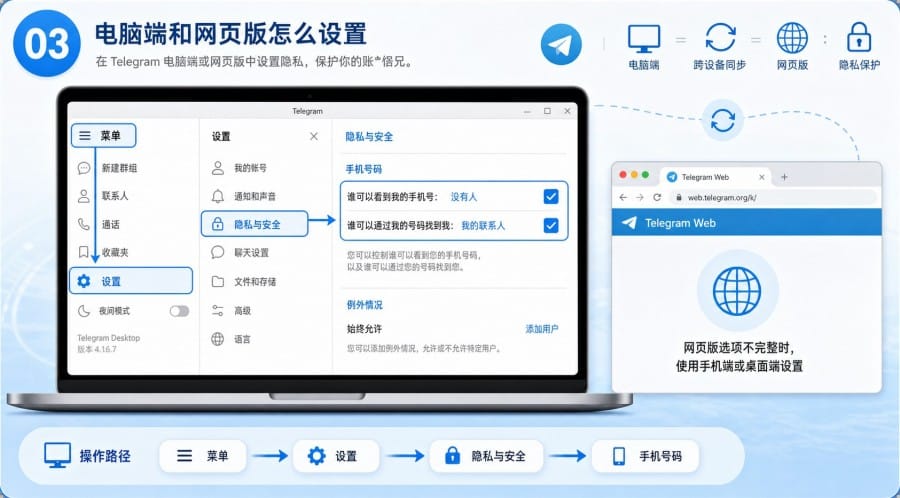 Telegram 中文版怎么隐藏手机号?手机、电脑端设置教程 配图 2