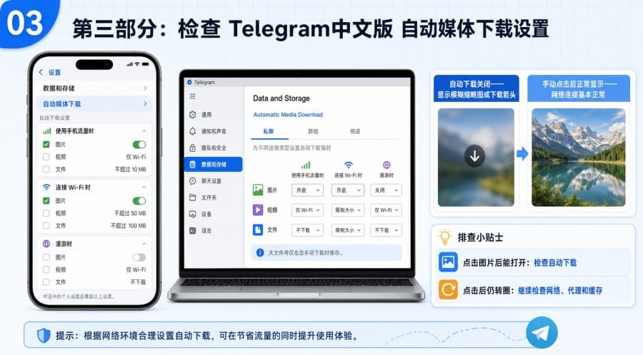 Telegram中文版图片加载不出来怎么办 - 配图 2