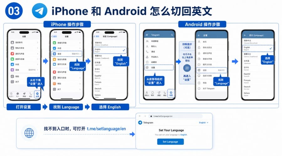 Telegram汉化后怎么恢复英文界面手机电脑与网页版设置方法 - 配图 2