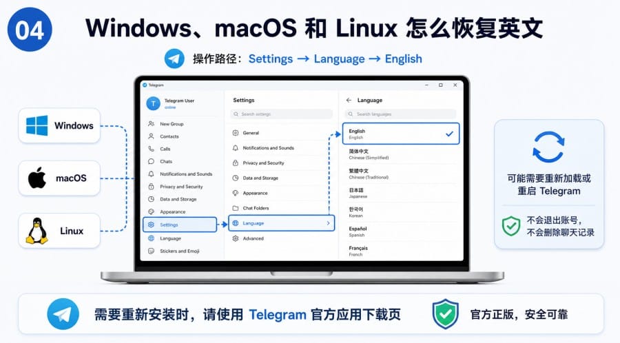 Telegram汉化后怎么恢复英文界面手机电脑与网页版设置方法 - 配图 3