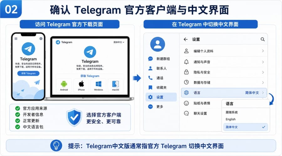 Telegram中文版打不开链接怎么办 - illustration 1