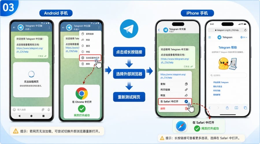 Telegram中文版打不开链接怎么办 - illustration 2