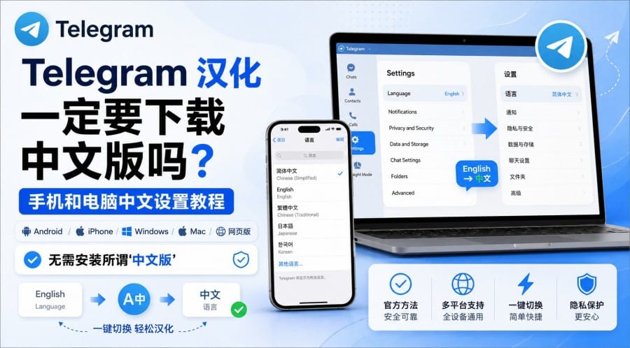 Telegram 汉化一定要下载中文版吗 - 博客封面图